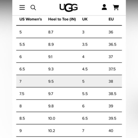 UGG Sheepskin Fluff Yeah Slippers Slide Shoes Size 5 Youth or 6.5/7 Women - Picture 5 of 13